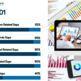 iso-27001-gap-analysis iso-27001-gap-analysis