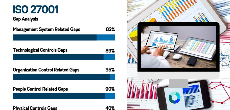 iso-27001-gap-analysis iso-27001-gap-analysis